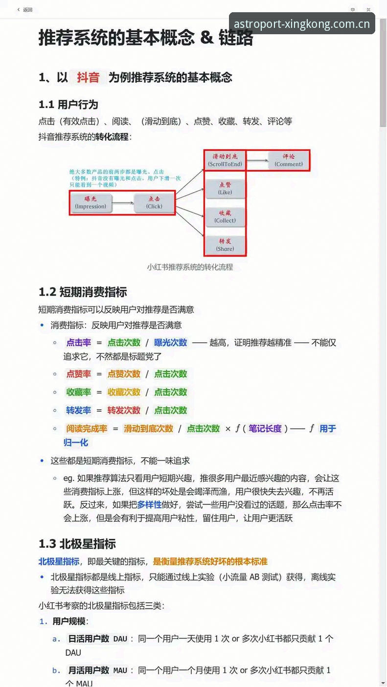 星空入口直播数据推荐深度分析：从功能对比到实战测评的全面解读