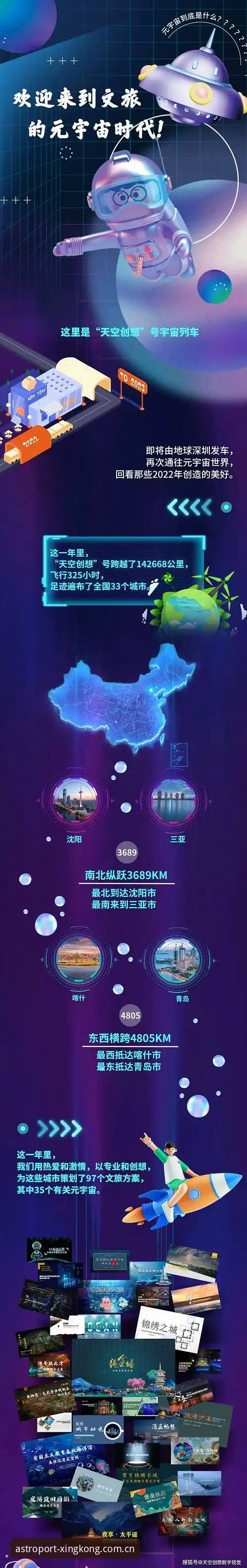 资深用户手把手教你上手星空入口中国版赛事站替代，这些坑别踩